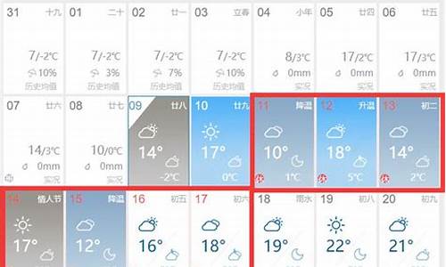 西安天气实时预报_西安天气预报90天准确一览表