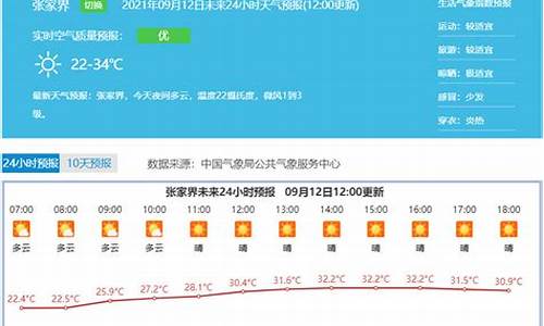 张家界30天气预报查询_张家界天气预报15天30天准确