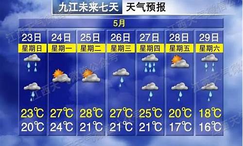 江西省吉安市吉安县天气40天_江西吉安天气预报40天查询表