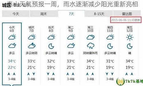 泰山天气预报一周查询表_泰山天气预报一周查询