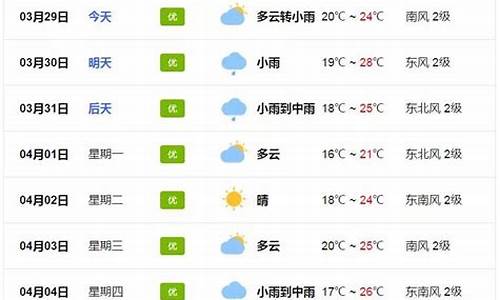 从化天气预报15天查询_从化天气预报一周15天