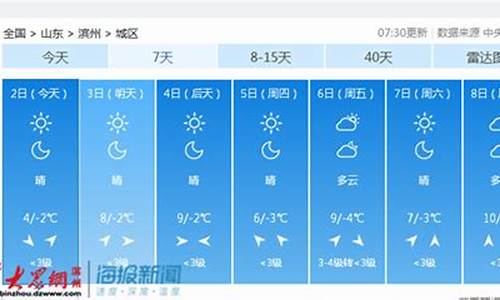 滨州市天气预报15天查询结果_滨州市天气预报