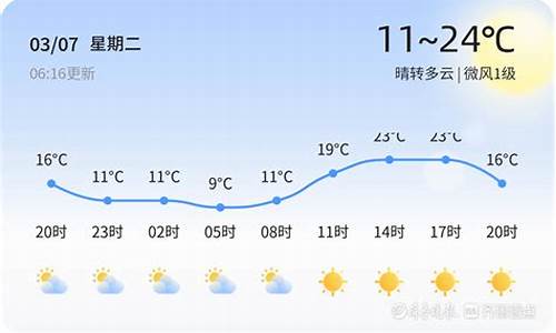 临沂天气预报未来30天_临沂天气预报30 天