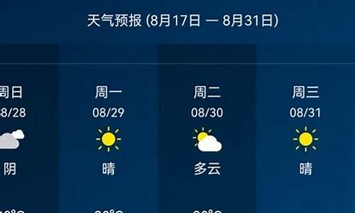 大足天气预报15天准确天气_大足天气预报查询15天