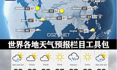 全世界天气预报app_全世界天气预报