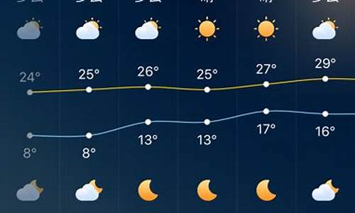 长沙未来40天的天气预报_未来40天的天气预报