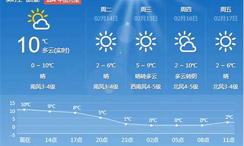 胶州市天气预报一周查询最新_胶州市天气预报一周查询