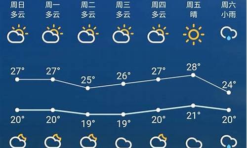 杭州天气预报15天查询苏州_苏州的天气情况