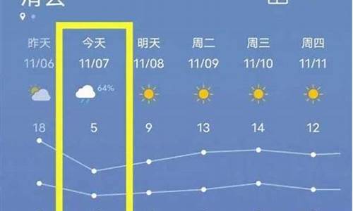 滑县天气预报15天查询_滑县天气预报15天查询2345