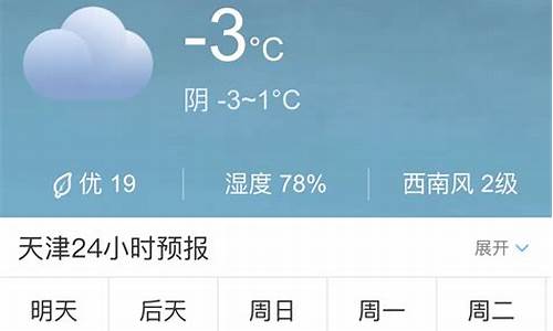 天津天气预报40天准确_天津天气预报40天准确率高吗