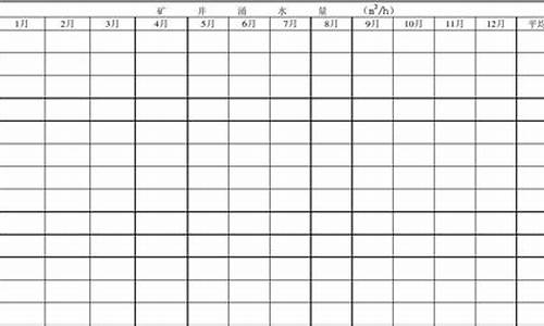 气象资料台账表_气象资料录入