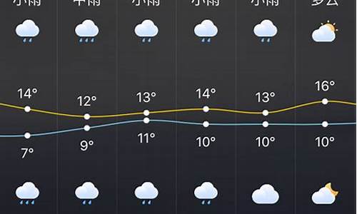 株洲的天气预报30天_株洲天气预报30天查询湖南平江