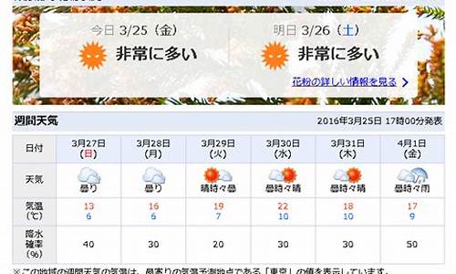 东京天气预报15天查询_东京天气预报15天查询最新