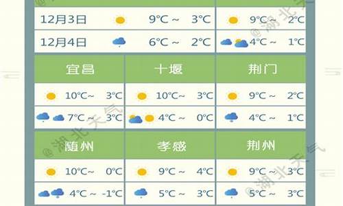 湖北省广水天气预报_湖北广水天气预报365天