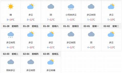 成都天气预报15天准确穿衣情况_成都天气预报一周天气穿衣指数一览表