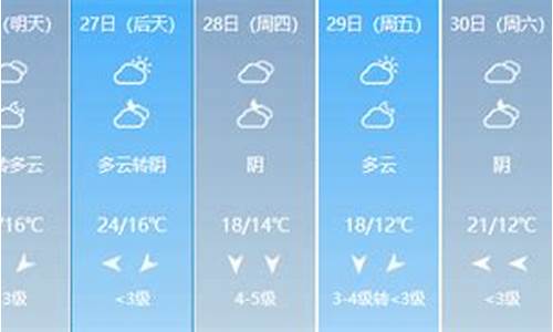 上思县天气报告_上思县未来一周天气