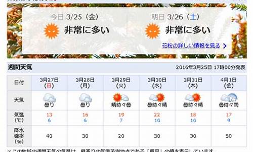 日本福岛天气_日本福山天气预报一周