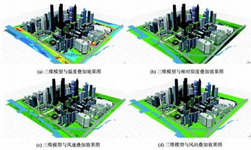 城市微气候的概念和特点_城市区域内微气候的影响因素主要有哪些?