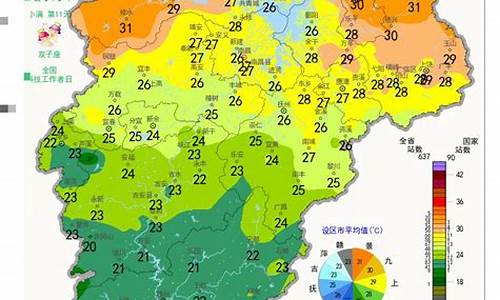 江西省天气_江西省天气预报15天准确一览表