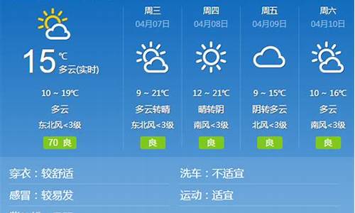 x邢台天气预报_邢台天气预报情况