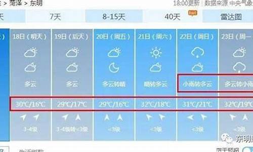 东明天气预报15天_东明天气预报15天当地天气查询