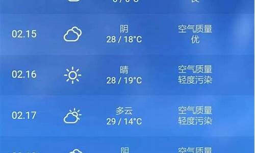 上饶未来60天天气预报_上饶未来60天天气预报实况