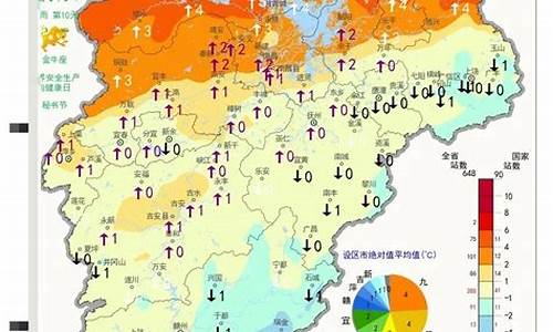 江西省天气情况_江西省天气预报一周7天