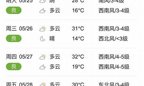 临颍天气预报15天查询一星期_临颍天气预报15天