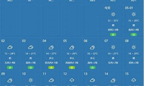 郑州天气一周天气预报_郑州天气一周天气预报15天