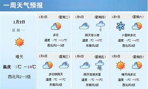 高邮一周天气预报告_高邮一周天气预报