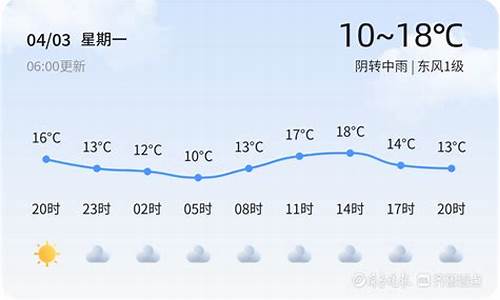 寒亭天气预报30天_寒亭天气预报