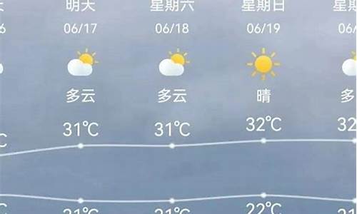 天津上周天气预报_天津上周天气预报15天