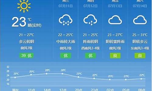 德惠天气预报30天查询结果是什么_德惠天气预报30天查询