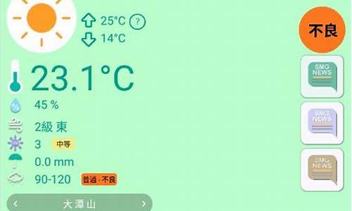 9月1号澳门天气预报_9月份澳门天气