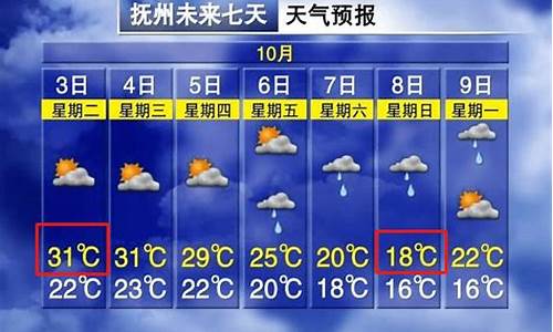 金溪天气预报15天查询_金溪天气