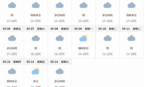 上海未来15天天气预报情况查询_上海未来15天天气预报情况查询结果