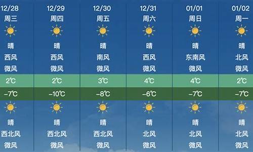 北京昌平天气预报三十天_北京昌平天气预报三十天查询