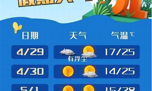 奉贤天气24小时预报早上天气_奉贤区天气预报24小时