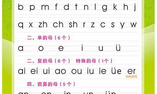 气候拼读_气候拼音怎么拼写