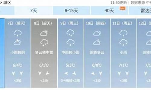 泾县天气预报查询一周7天_泾县天气预报查询一周