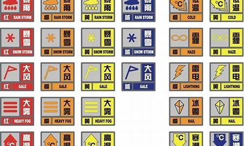 气象预警信号有多少种类_气象预警信号一共有几种