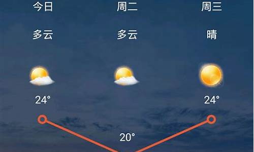 天气预警在哪能查出来_天气预警在哪里查询最准确的方法