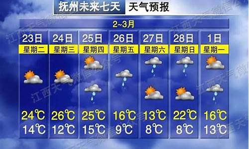 抚州市天气预报15天查询_抚州市天气预报