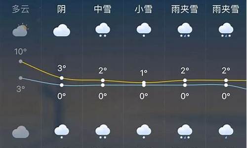 杭州十五天天气预报15天查询_杭州十五天天气预报15天查询结果