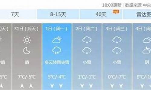 安阳天气预报最新_安阳天气预报