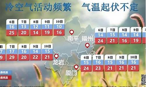 南平天气预报15天查询百度百科_南平天气预报15天查询