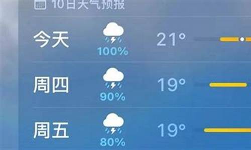 长春天气预报30天准确_长春天气预报30天准确度