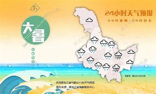 大庆未来7天天气预报_未来几天大庆天气预报