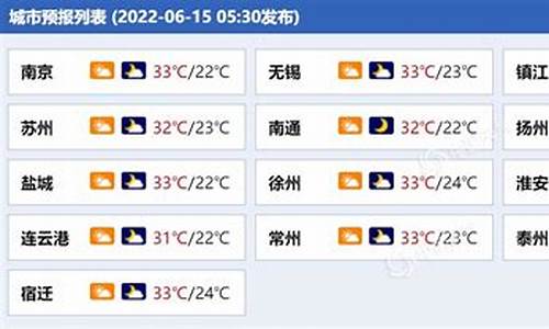 赣榆天气实时预报_江苏赣榆天气气压