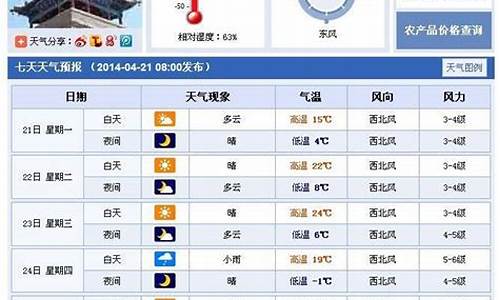 武威天气预报15天查询结果_甘肃天气预报15天天气预报查询